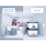 Beko BCSA285K4SN 271L Clase E Frigorífico Combi Integrable - Imagen 5