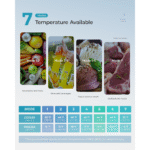 Euhomy Mini Refrigerador 2 Puertas 3.2 pies cúbicos Congelador Original Variaciones - Imagen 4